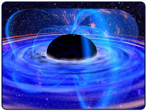 DC Magnetic Fields